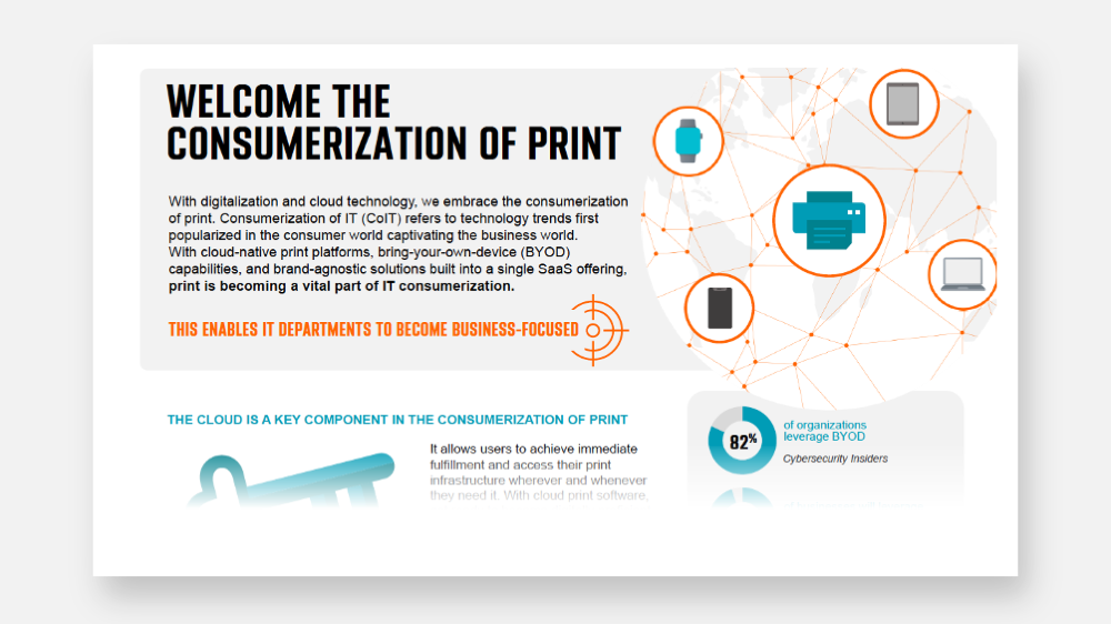 Thumbnail - Consumerization of print - Infographic